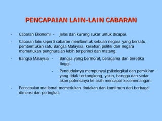 PENCAPAIAN LAIN-LAIN CABARAN

-   Cabaran Ekonomi -    jelas dan kurang sukar untuk dicapai.
-   Cabaran lain seperti cabaran membentuk sebuah negara yang bersatu,
    pembentukan satu Bangsa Malaysia, kesetian politik dan negara
    memerlukan penghuraian lebih terperinci dan matang.
-   Bangsa Malaysia -    Bangsa yang bermoral, beragama dan beretika
                         tinggi.
                    -    Penduduknya mempunyai psikologikal dan pemikiran
                         yang tidak terkongkong, yakin, bangga dan sedar
                         akan potensinya ke arah mencapai kecemerlangan.
-   Pencapaian matlamat memerlukan tindakan dan komitmen dari berbagai
    dimensi dan peringkat.
 
