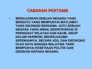 CABARAN PERTAMA
•   MEWUJUDKAN SEBUAH NEGARA YANG
    BERSATU YANG MEMPUNYAI MATLAMAT
    YANG DIKONGSI BERSAMA. IAITU SEBUAH
    NEGARA YANG AMAN, BERINTEGRASI DI
    PERINGKAT WILAYAH DAN KAUM, HIDUP
    DALAM HARMONI, BEKERJASAMA
    SEPENUHNYA, SECARA ADIL DAN DIDOKONG
    OLEH SATU BANGSA MALAYSIA YANG
    MEMPUNYAI KESETIAAN POLITIK DAN
    DEDIKASI KEPADA NEGARA.
 