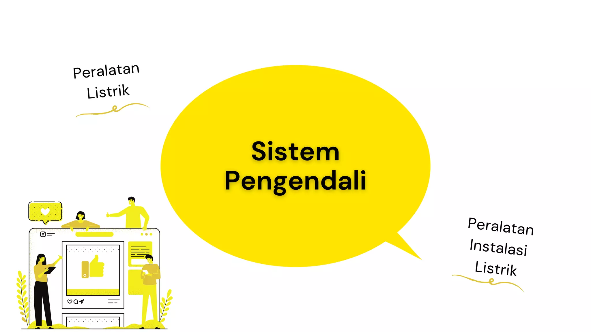 Peralatan
Listrik
Peralatan
Instalasi
Listrik
 