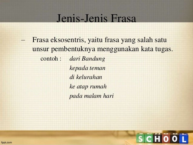 Wawasan Kebahasaan 1 Kelas X Sma Semester 1