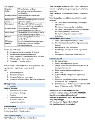 Asas Negara :
Kepastian
Hukum
Mengutamakan landasan
perundang-undangan, keputusan ,
dan keadilan.
proporsionalitas Keseimbangan Antara hak dan
kewajiban
Kepentingan
umum
Mendahulukan kesejahteraan umum
dgn acara aspiratif
Keterbukaan Membuka diri thd hak masyarakat
utk memperoleh informasi yg benar
profesionalitas Mengutamakan keahlian yg
berlandaskan kode etik dan PUU
Akuntabilitas Setiap kegiatan dan hasil akhir harus
dapat dipertanggungjawabkan
Efisiensi Berorientasi pada minimalisasi
sumberdaya
Efektivitas Berorientasi pada tujuan tepat guna
Keadilan Harus mencerminkan keadilan
secara proporsional
Ciri Ciri Hukum Pidana :
1. Mengatur anggota masyarakat dg Negara
2. Mengatur pelanggaran dan kejahatan
3. Tanpa pengaduan korban tetap diambil tindakan
4. Pihak dirugikan – lapor - jadi saksi
5. Penggugat = Penuntut Umum
Hukum Perdata : Menitik beratkan Hubungan orang satu
dg orang lain ( kepentingan perseorangan)
Ciri :
1. Korban Penggugat
2. Tersangka Tergugat
3. Mengatur hubungan perorangan
4. Hubungan Keluarga, Hukum waris, harta kekayaan
Ideologi Terbuka :
- Ideologi
Ideologi Tertutup :
- Belum merupakan cita2
- Memaksakan ideology
- Totaliter
- Tidak dihormatinya HAM
- Pluralisme tidak ada
- Langsung operasional
Nama Indonesia
Nan-Hai : Tionghoa : Kepulauan Laut Selatan
Dwi Pantara : India : Pulau Seberang
Teori Terjadinya Negara
Teori Ketuhanan : Terjadi atas kehendak Tuhan
Teori Perjanjian : Terbentuk karena Antara sekelompok
manusia yang tadinya hidup masing2 lalu diadakan satu
perjanjian
Teori Kekuasaan : Ciptaan Mereka-mereka yang paling
kuat
Teori Kedaulatan : orang2 tertentu didaulat menjadi
penguasa
- T.K Tuhan : Kekuasaan Tertinggi dalam Negara
adalah Tuhan
- T.K Hukum : Hukum sumber kedaulatan
- T.K Rakyat : rakyat yg berdaulat dan mewakilkan
kekuasaannya kepada pemerintah
- T.K Negara : Negara merupakan sumber
kedaulatan
Keistimewaan Daerah PAPUA :
1. Dapat Memiliki bendera dan lagu daerah
2. Memiliki Majelis Rakyat Papua sbg representasi
kultural
3. Kepala Daerah harus putra papua
4. Perimbangan pendapatan daerah papua lebih
besar
5. Putera puteri papua dapat jalur khusus PNS
Keistimewaan DKI
1. Dki Ibukota Negara
2. Ibukota Negara + Daerah otonom
3. Tempat kedudukan perwakilan asing dan pusat
lembaga internasional
4. Dibagi kota dan kabupaten administrasi
5. APBD 125%
6. Gubernur hadiri siding cabinet kepentingan
ibukota
7. Gubermur punya hak protokoler mendampingi
presiden dlm acara kenegaraan
8. Dana kekhususan ditetapkan pemerintah dan DPR
dalam APBN sesuai usulan PEMPROV
Pemisah TNI POLRI TAP MPR NO VII/2000
Antisipasi serangan jepang sekutu bikin ABDACOM
Memilih kemerdekaan 3 Th setelah 18th
REPATRIASI : kembalinya Warga Negara dari Negara
asing tempat tinggal
Hak Repudasi bisa dipakai : Stelsel Pasif
Hak Opsi bisa dipakai : Stelsel Aktif
 