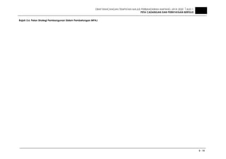 DRAF RANCANGAN TEMPATAN MAJLIS PERBANDARAN AMPANG JAYA 2020 JILID 1
PETA CADANGAN DAN PERNYATAAN BERTULIS
3 - 13
Rajah 3.6: Pelan Strategi Pembangunan Sistem Pembetungan MPAJ
 
