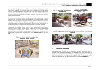 DRAF RANCANGAN TEMPATAN MAJLIS PERBANDARAN AMPANG JAYA 2020 JILID 1
PETA CADANGAN DAN PERNYATAAN BERTULIS
3 - 15
piawai efluen yang memuaskan. Loji rawatan kumbahan berpusat dapat
membantu kawasan perumahan yang masih menggunakan tangki septik
individu memperolehi sistem pembetungan yang sempurna. Ini melibatkan
pembasmian sistem tangki septik dan penyaluran sisa kumbahan daripada
rumah individu ke paip pembetungan terdekat terus ke loji rawatan
berpusat berhampiran.
Di samping itu, terdapat juga loji-loji rawatan mekanikal yang mampu
merawat sisa kumbahan kepada piawai efluen yang dikehendaki. Namun
begitu, loji-loji ini berkeadaan lama dari segi peralatan mekanikal, struktur
mahupun estetika. Oleh itu loji-loji lama yang masih berkeupayaan akan
diselenggarakan dan diperbaharui dari segi peralatan dan rupa bentuk. Ini
bagi meningkatkan keberkesanan loji-loji rawatan kumbahan tersebut.
Perangkap sisa pepejal, minyak dan gris perlu dipasang di premis seperti
restoran, medan selera, kantin, kedai makanan dan kilang-kilang bagi
mengelakkan pengumpulan minyak dan gris di saluran sistem
pembetungan. Ianya boleh mengurangkan kadar aliran air kumbahan dan
kecekapan rawatan sistem pembetungan (rujuk Rajah 3.7, Foto 3.3, 3.4 dan
3.5).
f. Pengurusan Sisa Pepejal
Sisa pepejal dari kawasan MPAJ dilupuskan di tapak pelupusan Jeram,
Daerah Kuala Selangor. Manakala sisa pepejal pukal pula dilupuskan di
tapak pelupusan Dengkil, Daerah Sepang. Unjuran penjanaan sisa pepejal
bagi kawasan MPAJ menunjukkan peningkatan dari 756 tan sehari pada
tahun 2007 kepada 981 tan sehari pada tahun 2020 (rujuk Jadual 3.11).
Foto 3.4: Pengosongan
Perangkap Sisa Makanan,
Minyak & Gris
Foto 3.3: Perangkap Sisa Makanan,
Gris & Minyak
Rajah 3.7: Contoh IIustrasi Perangkap Sisa
Makanan, Minyak Dan Gris
Foto 3.5: Pengosongan Tangki Septik Setiap Dua Tahun Sekali Atau Mengikut
Keperluan
 