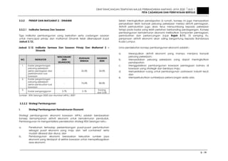DRAF RANCANGAN TEMPATAN MAJLIS PERBANDARAN AMPANG JAYA 2020 JILID 1
PETA CADANGAN DAN PERNYATAAN BERTULIS
3 - 19
3.3.2 PRINSIP DAN MATLAMAT 2 - DINAMIK
3.3.2.1 Indikator Semasa Dan Sasaran
Tiga indikator pembangunan yang berkaitan serta cadangan sasaran
untuk mencapai prinsip dan matlamat Dinamik telah dikenalpasti (rujuk
Jadual 3.12).
Jadual 3.12: Indikator Semasa Dan Sasaran Prinsip Dan Matlamat 2 –
Dinamik
NO. INDIKATOR
‘BENCHMARK’
(RSN
SELANGOR)
KEADAAN
SEMASA
SASARAN
2020
1. Kadar pergantungan
peluang pekerjaan
sektor perniagaan dan
perkhidmatan luar
kawasan
- 25.3% 20.0%
2. Kadar pergantungan
peluang pekerjaan
sektor pembuatan luar
kawasan
- 75.0% 80.0%
3.
Kadar pengangguran 3.7% 3.1%
Kurang
dari 3.0%
Sumber : RSN Selangor 2020 dan Murninet MPAJ, 2007
3.3.2.2 Strategi Pembangunan
i. Strategi Pembangunan Kemakmuran Ekonomi
Strategi pembangunan ekonomi kawasan MPAJ adalah berdasarkan
konsep kemampanan aktiviti ekonomi untuk kemakmuran penduduk.
Pembangunan ini mengambilkira pendekatan strategi RSN Selangor iaitu:-
a. Penekanan terhadap perkembangan pusat-pusat pertumbuhan
sebagai pusat ekonomi yang maju dan ‘self contained’ serta
mudah dikawal dan diurus; dan
b. Pembangunan ekonomi berasaskan kekuatan sumber jaya
ekonomi yang terdapat di sekitar kawasan untuk mempelbagaikan
asas ekonomi.
Selain meningkatkan pendapatan isi rumah, konsep ini juga mensasarkan
penyediaan lebih banyak peluang pekerjaan melalui aktiviti perniagaan.
Aktiviti perindustrian juga akan terus menyumbang kepada pekerjaan
tetapi pada kadar yang lebih perlahan berbanding perdagangan. Konsep
pembangunan kemakmuran ekonomi melibatkan komponen perniagaan,
perindustrian dan perlancongan (rujuk Rajah 3.11). Di samping itu,
penjanaan aktiviti ekonomi akan saling bergantung kepada Bandaraya
Kuala Lumpur.
Lima pendekatan konsep pembangunan ekonomi adalah:-
a. Mewujudkan aktiviti ekonomi yang mampu menjana banyak
peluang pekerjaan;
b. Menyediakan peluang pekerjaan yang dapat meningkatkan
pendapatan;
c. Menggalakkan pembangunan kawasan perniagaan baharu di
kawasan yang strategik dan berdaya maju;
d. Menyediakan ruang untuk pembangunan usahawan industri kecil;
dan
e. Memperkukuhkan sumberjaya pelancongan sedia ada.
 