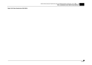 DRAF RANCANGAN TEMPATAN MAJLIS PERBANDARAN AMPANG JAYA 2020 JILID 1
PETA CADANGAN DAN PERNYATAAN BERTULIS
3 - 40
Rajah 3.20: Pelan Keseluruhan KSAS MPAJ
 