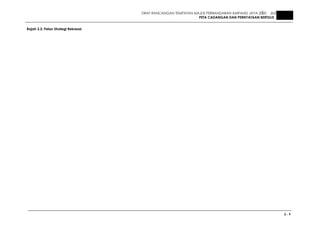 DRAF RANCANGAN TEMPATAN MAJLIS PERBANDARAN AMPANG JAYA 2020 JILID 1
PETA CADANGAN DAN PERNYATAAN BERTULIS
3 - 9
Rajah 3.3: Pelan Strategi Rekreasi
 