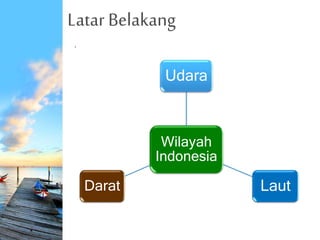 Latar Belakang
.
Wilayah
Indonesia
Udara
LautDarat
 