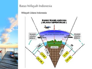 Batas Wilayah Indonesia
Wilayah Udara Indonesia
 