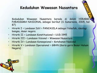 Kedudukan Wawasan Nusantara
Kedudukan Wawasan Nusantara berada di dalam HIRARKI
PARADIGMA NASIONAL sebagai berikut (S Sumarsono, 2005, hal
87)
• Hirarki I = Landasan Idiil = PANCASILA sebagai falsafah, ideologi
bangsa, dasar negara
• Hirarki II = Landasan Konstitusional = UUD 1945
• Hirarki III = Landasan Visional = Wawasan Nusantara
• Hirarki IV = Landasan Konsepsional = Ketahanan Nasional
• Hirarki V = Landasan Operasional = GBHN (Garis-garis Besar Haluan
Negara)
 