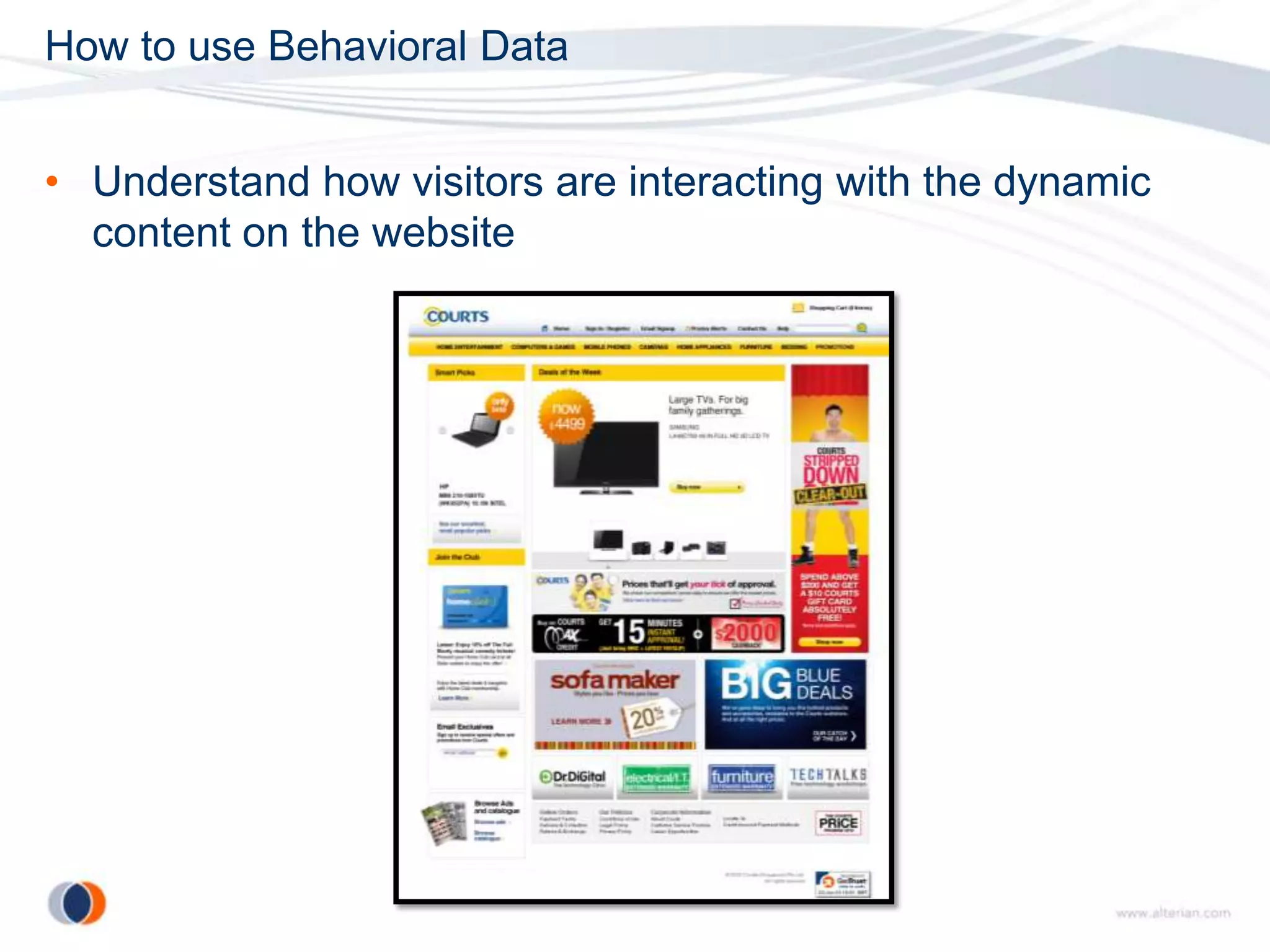 How to use Behavioral Data


• Understand how visitors are interacting with the dynamic
  content on the website
 