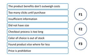 F1
F3
F2
The product benefits don't outweigh costs
Too many clicks until purchase
Insufficient information
Did not have size
Checkout process is too long
Color of choice is out of stock
Found product else where for less
Price is prohibitive
 