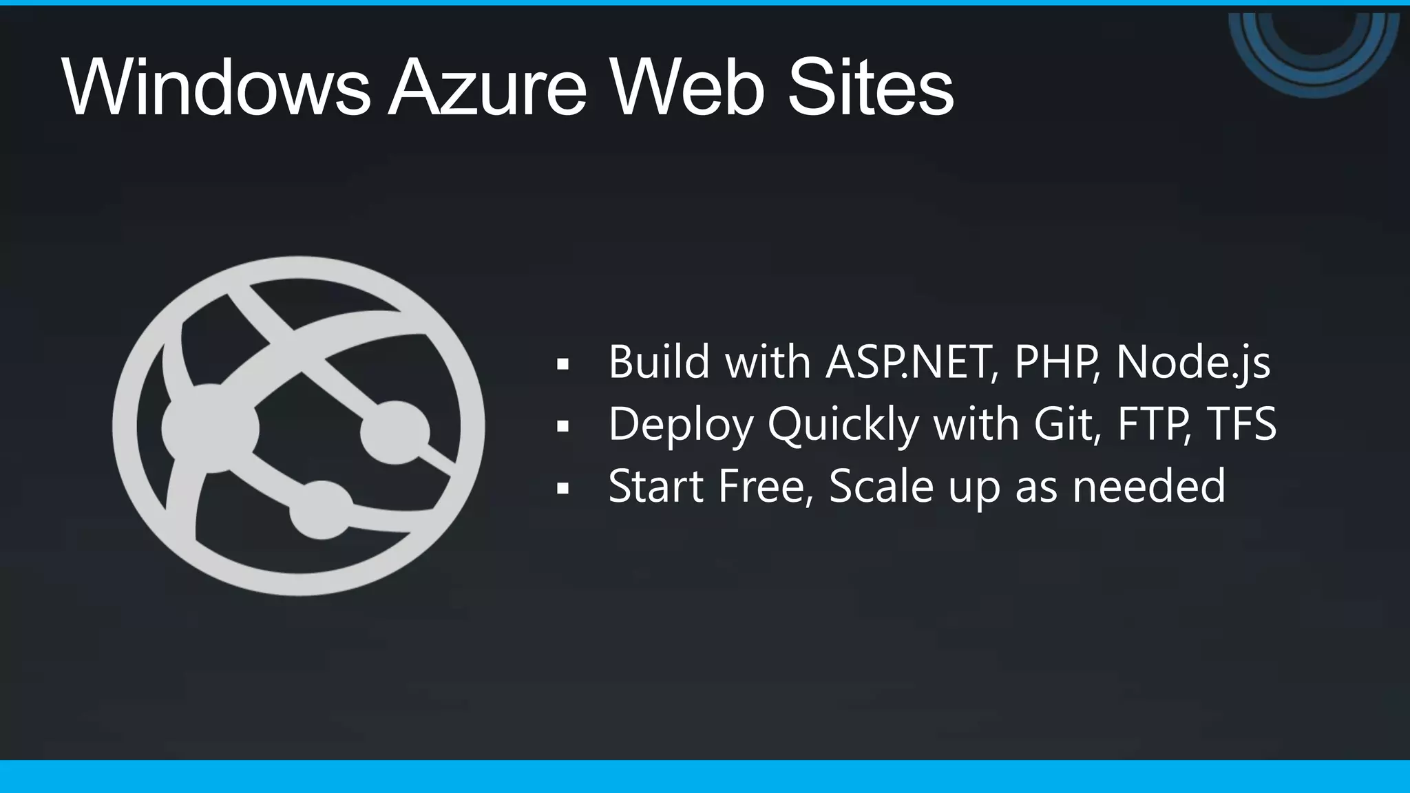 Windows Azure Web Sites


               Build with ASP.NET, PHP, Node.js
               Deploy Quickly with Git, FTP, TFS
               Start Free, Scale up as needed
 