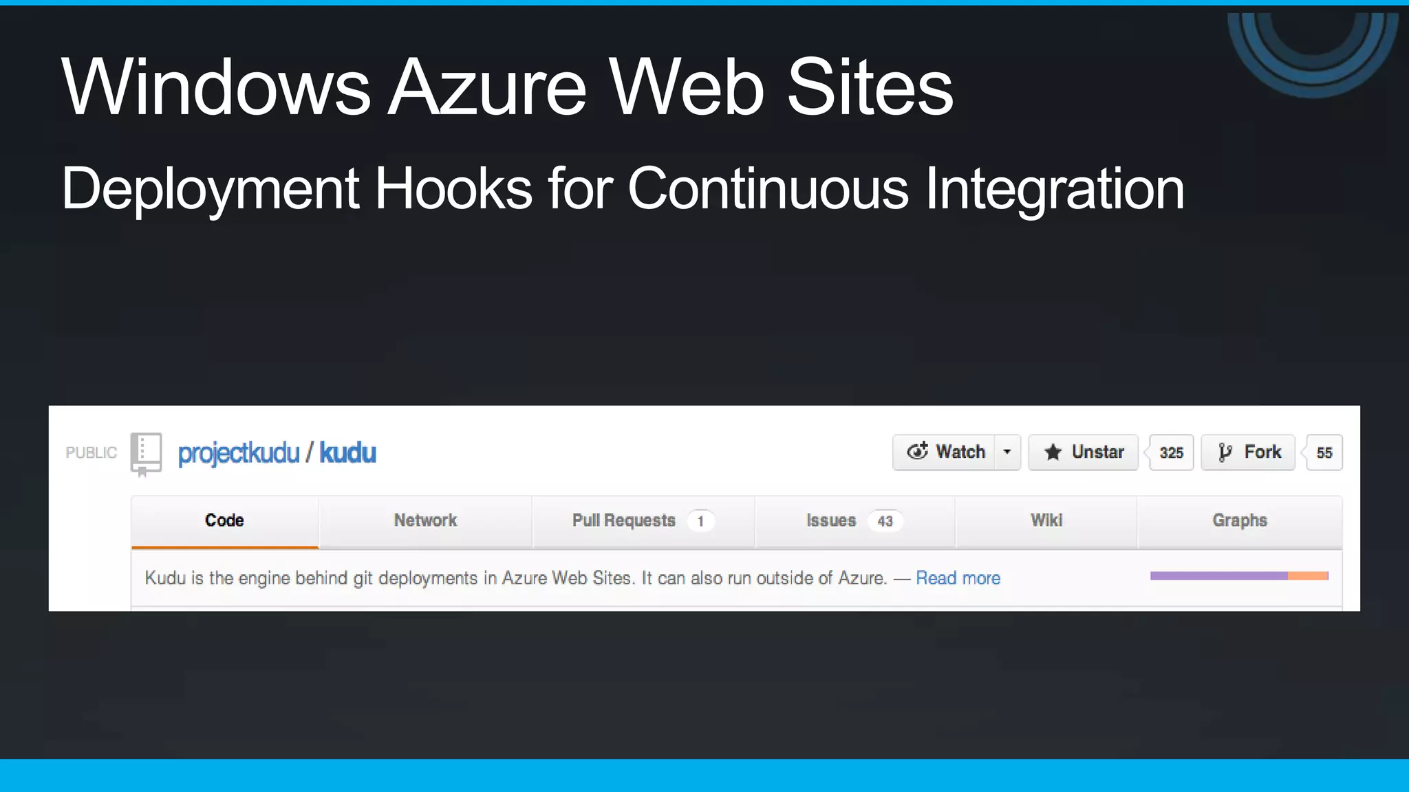 Windows Azure Web Sites
Deployment Hooks for Continuous Integration
 