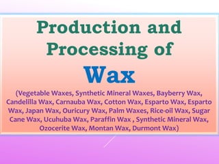 Production and
Processing of
Wax
(Vegetable Waxes, Synthetic Mineral Waxes, Bayberry Wax,
Candelilla Wax, Carnauba Wax, Cotton Wax, Esparto Wax, Esparto
Wax, Japan Wax, Ouricury Wax, Palm Waxes, Rice-oil Wax, Sugar
Cane Wax, Ucuhuba Wax, Paraffin Wax , Synthetic Mineral Wax,
Ozocerite Wax, Montan Wax, Durmont Wax)
 