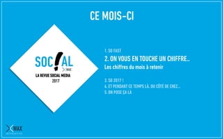1. SO FAST
2. ON VOUS EN TOUCHE UN CHIFFRE..
Les chiffres du mois à retenir
3. SO 2017 !
4. ET PENDANT CE TEMPS LÀ, DU CÔTÉ DE CHEZ…
5. ON POSE ÇA LÀ
LA REVUE SOCIAL MEDIA
2017
CE MOIS-CI
 