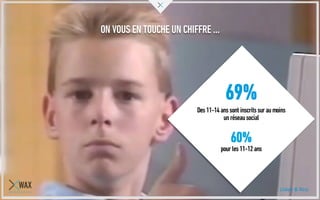 ON VOUS EN TOUCHE UN CHIFFRE …
69%
Des11-14anssont inscritssuraumoins
unréseausocial
60%
pourles11-12ans
Usbek & Rica
 