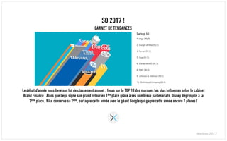 SO 2017 !
CARNET DE TENDANCES
Le début d’année nous livre son lot de classement annuel : focus sur le TOP 10 des marques les plus influentes selon le cabinet
Brand Finance : Alors que Lego signe son grand retour en 1ère place grâce à ses nombreux partenariats, Disney dégringole à la
7ème place. Nike conserve sa 2ème, partagée cette année avec le géant Google qui gagne cette année encore 7 places !
Nielson 2017
 
