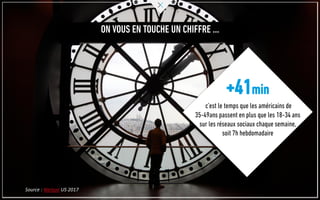 ON VOUS EN TOUCHE UN CHIFFRE …
+41min
c’est le temps que les américains de
35-49ans passent en plus que les 18-34 ans
sur les réseaux sociaux chaque semaine,
soit 7h hebdomadaire
Source : Nielson US 2017
 