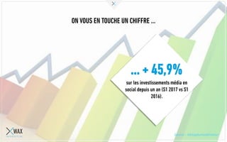 ON VOUS EN TOUCHE UN CHIFFRE …
… + 45,9%
sur les investissements média en
social depuis un an (S1 2017 vs S1
2016).
Source : leblogdumodérateur
 