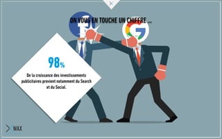 ON VOUS EN TOUCHE UN CHIFFRE …
98%
De la croissance des investissements
publicitaires provient notamment du Search
et du Social.
 
