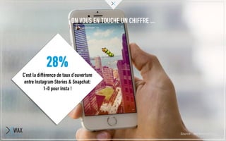 ON VOUS EN TOUCHE UN CHIFFRE …
28%
C’est la différence de taux d’ouverture
entre Instagram Stories & Snapchat:
1-0 pour Insta !
Source : Webmarketing
 