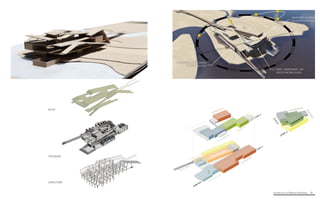Architecture of (Wet)Land Building 50
GREEN ROOF
PROGRAM
STRUCTURE
STRUCTURE
ROOF
PROGRAM
DEEP OVERHANGS ON
SOUTH FACING GLASS
MAXIMIZED GLAZING
ON NORTH FACADE
HORIZONTAL SUNSCREENS
ON WEST FACADE
 