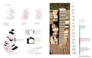 Architecture of (Wet)Land Building 60
 