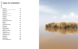 Architecture of (Wet)Land Building 10
TABLE OF CONTENTS
Project 1						12
Wax Lake Dynamic and Energy System Models
Project 2						14
Site and Precedent
Project 3						16
Material and Systems Research
Project 4						18
Organization and Aggregations
Project 5						20
Plan | Parameter
Project 6						22
Designing a position
Voronoi Future Plan				26
kathleen autilio
Datum						36
ethan jordan
Undulating Layers				44
jenn price
Verticality						52
kayla bosarge
Shifting Edge					60
alexis malone
Water Circulation 				68
sarah loquist
Adaptive Reuse					74
regan rispone
Spatial Evolution				80
travis dickerson
Apertures						86
cameron spencer
References					90
Course References				92
 