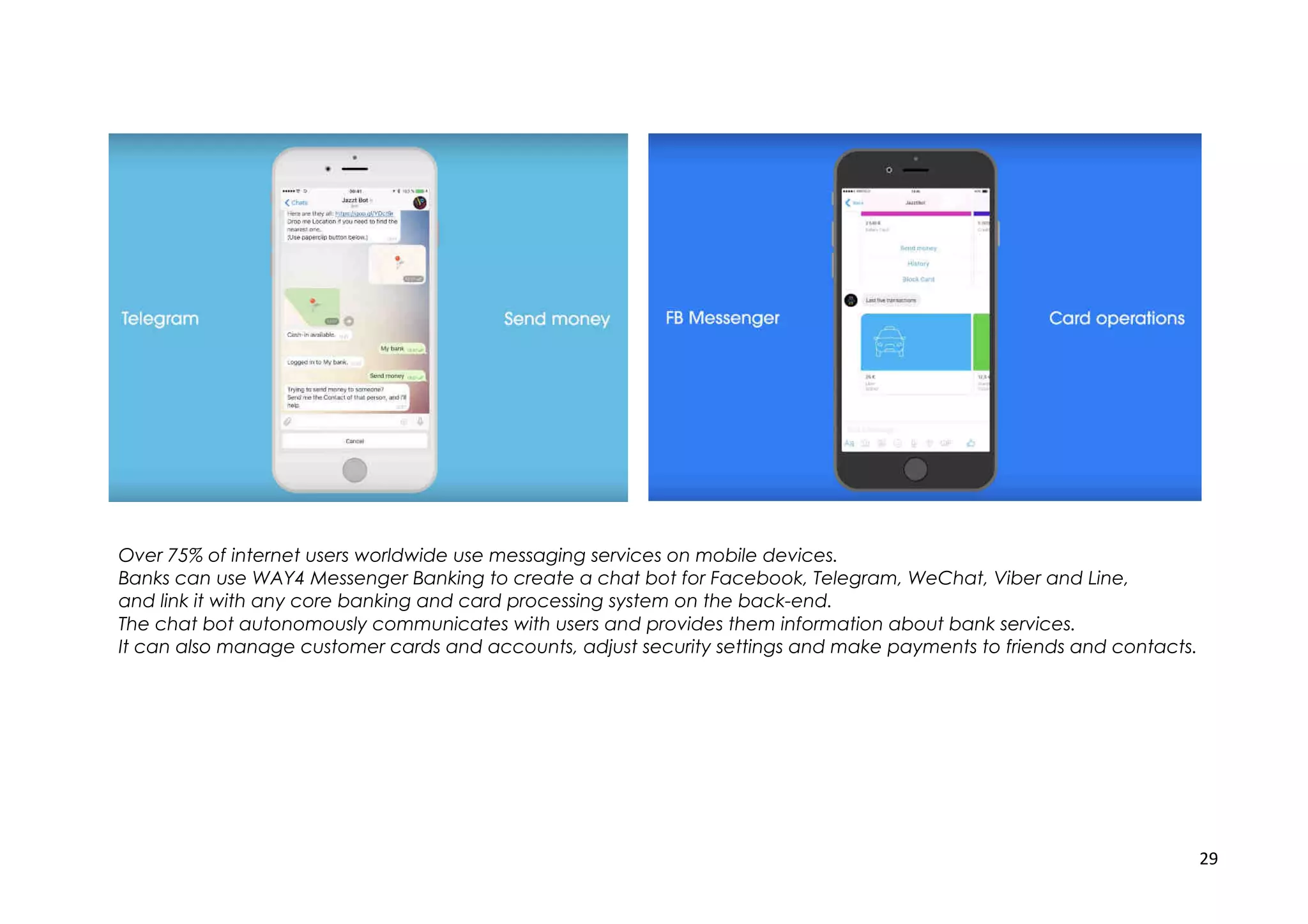 29
Over 75% of internet users worldwide use messaging services on mobile devices.
Banks can use WAY4 Messenger Banking to create a chat bot for Facebook, Telegram, WeChat, Viber and Line,
and link it with any core banking and card processing system on the back-end.
The chat bot autonomously communicates with users and provides them information about bank services.
It can also manage customer cards and accounts, adjust security settings and make payments to friends and contacts.
 