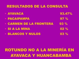 RESULTADOS DE LA CONSULTA AYAVACA  93.47% PACAIPAMPA 97 % CARMEN DE LA FRONTERA  93 % SI A LA MINA  02 % BLANCOS Y NULOS  03 % ROTUNDO NO A LA MINERÍA EN AYAVACA Y HUANCABAMBA 