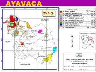 AYAVACA   