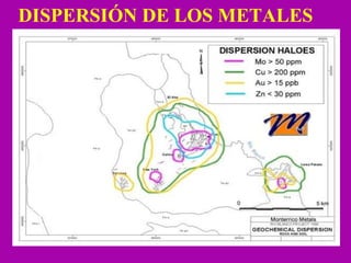 DISPERSIÓN DE LOS METALES   