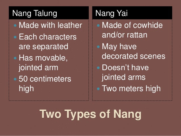 Wayang Kulit And Nang Shadow