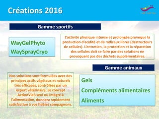 Créations 2016
Gels
Compléments alimentaires
Aliments
Gamme animaux
Gamme sportifs
WayGelPhyto
WaySprayCryo
L’activité physique intense et prolongée provoque la
production d’acidité et de radicaux libres (destructeurs
de cellules). L’entretien, la protection et la réparation
des cellules doit se faire par des solutions ne
provoquant pas des déchets supplémentaires.
Nos solutions sont formulées avec des
principes actifs végétaux et naturels
très efficaces, contrôlées par un
expert vétérinaire. Le concept
ActionVie3 seul ou intégré à
l’alimentation, donnera rapidement
satisfaction à vos fidèles compagnons.
 