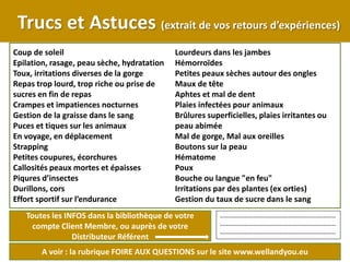 Trucs et Astuces (extrait de vos retours d’expériences)
Coup de soleil
Epilation, rasage, peau sèche, hydratation
Toux, irritations diverses de la gorge
Repas trop lourd, trop riche ou prise de
sucres en fin de repas
Crampes et impatiences nocturnes
Gestion de la graisse dans le sang
Puces et tiques sur les animaux
En voyage, en déplacement
Strapping
Petites coupures, écorchures
Callosités peaux mortes et épaisses
Piqures d’insectes
Durillons, cors
Effort sportif sur l’endurance
Lourdeurs dans les jambes
Hémorroïdes
Petites peaux sèches autour des ongles
Maux de tête
Aphtes et mal de dent
Plaies infectées pour animaux
Brûlures superficielles, plaies irritantes ou
peau abimée
Mal de gorge, Mal aux oreilles
Boutons sur la peau
Hématome
Poux
Bouche ou langue "en feu"
Irritations par des plantes (ex orties)
Gestion du taux de sucre dans le sang
A voir : la rubrique FOIRE AUX QUESTIONS sur le site www.wellandyou.eu
Toutes les INFOS dans la bibliothèque de votre
compte Client Membre, ou auprès de votre
Distributeur Référent
--------------------------------------------------------
--------------------------------------------------------
--------------------------------------------------------
 