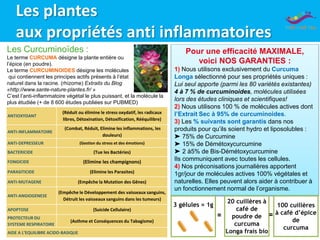 Les Curcuminoïdes :
Le terme CURCUMA désigne la plante entière ou
l’épice (en poudre).
Le terme CURCUMINOIDES désigne les molécules
qui contiennent les principes actifs présents à l’état
naturel dans la racine. (rhizome) Extraits du Blog
«http://www.sante-nature-plantes.fr/ »
C’est l’anti-inflammatoire végétal le plus puissant, et la molécule la
plus étudiée (+ de 8 600 études publiées sur PUBMED)
Pour une efficacité MAXIMALE,
voici NOS GARANTIES :
1) Nous utilisons exclusivement du Curcuma
Longa sélectionné pour ses propriétés uniques :
Lui seul apporte (parmi les 80 variétés existantes)
4 à 7 % de curcuminoides, molécules utilisées
lors des études cliniques et scientifiques!
2) Nous utilisons 100 % de molécules actives dont
l’Extrait Sec à 95% de curcuminoides.
3) Les % suivants sont garantis dans nos
produits pour qu’ils soient hydro et liposolubles :
➤ 75% de Curcumine
➤ 15% de Démétoxycurcumine
➤ 2 à5% de Bis-Démétoxycurcumine
Ils communiquent avec toutes les cellules.
4) Nos préconisations journalières apportent
1gr/jour de molécules actives 100% végétales et
naturelles. Elles peuvent alors aider à contribuer à
un fonctionnement normal de l’organisme.
Les plantes
aux propriétés anti inflammatoires
100 cuillères
à café d’épice
de
curcuma
3 gélules = 1g
20 cuillères à
café de
poudre de
curcuma
Longa frais bio
= =
ANTIOXYDANT
(Réduit ou élimine le stress oxydatif, les radicaux
libres, Détoxination, Détoxification, Rééquilibre)
ANTI-INFLAMMATOIRE
(Combat, Réduit, Elimine les inflammations, les
douleurs)
ANTI-DEPRESSEUR (Gestion du stress et des émotions)
BACTERICIDE (Tue les Bactéries)
FONGICIDE (Elimine les champignons)
PARASITICIDE (Elimine les Parasites)
ANTI-MUTAGENE (Empêche la Mutation des Gênes)
ANTI-ANGIOGENESE
(Empêche le Développement des vaisseaux sanguins,
Détruit les vaisseaux sanguins dans les tumeurs)
APOPTOSE (Suicide Cellulaire)
PROTECTEUR DU
SYSTEME RESPIRATOIRE
(Asthme et Conséquences du Tabagisme)
AIDE A L’EQUILIBRE ACIDO-BASIQUE
 