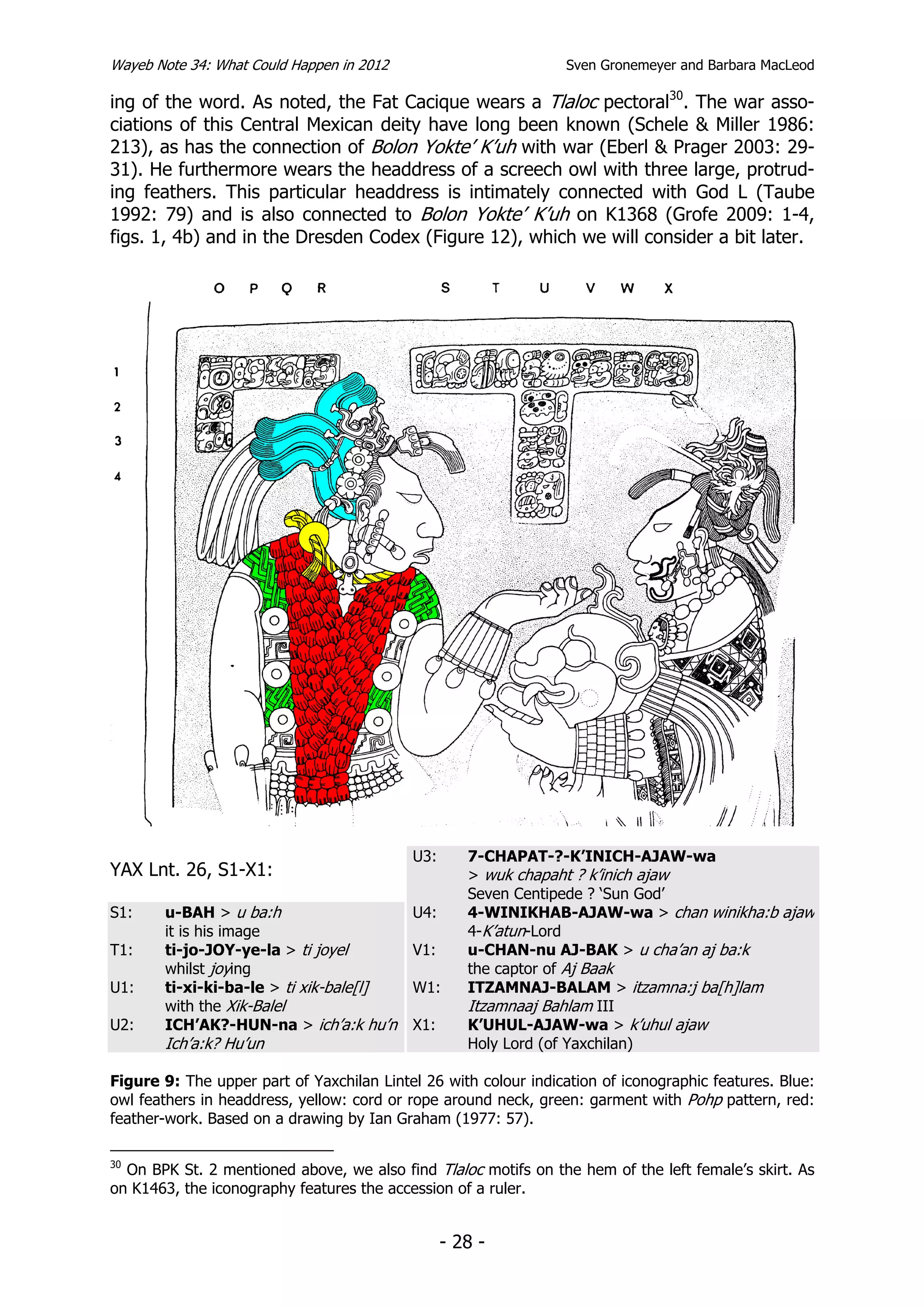 Wayeb Note 34: What Could Happen in 2012                          Sven Gronemeyer and Barbara MacLeod

ing of the word. As noted, the Fat Cacique wears a Tlaloc pectoral30. The war asso-
ciations of this Central Mexican deity have long been known (Schele & Miller 1986:
213), as has the connection of Bolon Yokte’ K’uh with war (Eberl & Prager 2003: 29-
31). He furthermore wears the headdress of a screech owl with three large, protrud-
ing feathers. This particular headdress is intimately connected with God L (Taube
1992: 79) and is also connected to Bolon Yokte’ K’uh on K1368 (Grofe 2009: 1-4,
figs. 1, 4b) and in the Dresden Codex (Figure 12), which we will consider a bit later.




                                           U3:      7-CHAPAT-?-K’INICH-AJAW-wa
YAX Lnt. 26, S1-X1:                                 > wuk chapaht ? k’inich ajaw
                                                    Seven Centipede ? ‘Sun God’
S1:    u-BAH > u ba:h                      U4:      4-WINIKHAB-AJAW-wa > chan winikha:b ajaw
       it is his image                              4-K’atun-Lord
T1:    ti-jo-JOY-ye-la > ti joyel          V1:      u-CHAN-nu AJ-BAK > u cha’an aj ba:k
       whilst joying                                the captor of Aj Baak
U1:    ti-xi-ki-ba-le > ti xik-bale[l]     W1:      ITZAMNAJ-BALAM > itzamna:j ba[h]lam
       with the Xik-Balel                           Itzamnaaj Bahlam III
U2:    ICH’AK?-HUN-na > ich’a:k hu’n       X1:      K’UHUL-AJAW-wa > k’uhul ajaw
       Ich’a:k? Hu’un                               Holy Lord (of Yaxchilan)

Figure 9: The upper part of Yaxchilan Lintel 26 with colour indication of iconographic features. Blue:
owl feathers in headdress, yellow: cord or rope around neck, green: garment with Pohp pattern, red:
feather-work. Based on a drawing by Ian Graham (1977: 57).

30
  On BPK St. 2 mentioned above, we also find Tlaloc motifs on the hem of the left female’s skirt. As
on K1463, the iconography features the accession of a ruler.


                                                 - 28 -
 