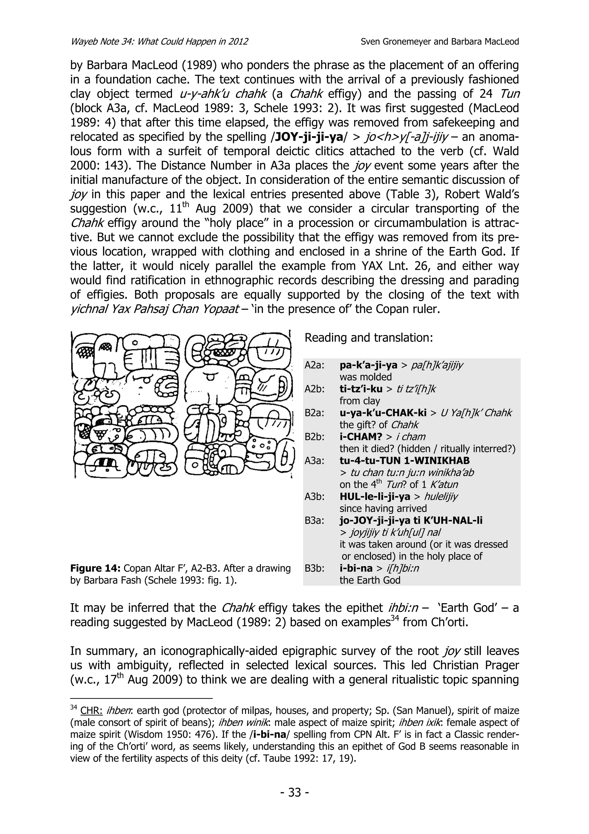 Wayeb Note 34: What Could Happen in 2012                            Sven Gronemeyer and Barbara MacLeod

by Barbara MacLeod (1989) who ponders the phrase as the placement of an offering
in a foundation cache. The text continues with the arrival of a previously fashioned
clay object termed u-y-ahk’u chahk (a Chahk effigy) and the passing of 24 Tun
(block A3a, cf. MacLeod 1989: 3, Schele 1993: 2). It was first suggested (MacLeod
1989: 4) that after this time elapsed, the effigy was removed from safekeeping and
relocated as specified by the spelling /JOY-ji-ji-ya/ > jo<h>y[-a]j-ijiy – an anoma-
lous form with a surfeit of temporal deictic clitics attached to the verb (cf. Wald
2000: 143). The Distance Number in A3a places the joy event some years after the
initial manufacture of the object. In consideration of the entire semantic discussion of
joy in this paper and the lexical entries presented above (Table 3), Robert Wald’s
suggestion (w.c., 11th Aug 2009) that we consider a circular transporting of the
Chahk effigy around the “holy place” in a procession or circumambulation is attrac-
tive. But we cannot exclude the possibility that the effigy was removed from its pre-
vious location, wrapped with clothing and enclosed in a shrine of the Earth God. If
the latter, it would nicely parallel the example from YAX Lnt. 26, and either way
would find ratification in ethnographic records describing the dressing and parading
of effigies. Both proposals are equally supported by the closing of the text with
yichnal Yax Pahsaj Chan Yopaat – ‘in the presence of’ the Copan ruler.

                                                      Reading and translation:

                                                      A2a:     pa-k’a-ji-ya > pa[h]k’ajijiy
                                                               was molded
                                                      A2b:     ti-tz’i-ku > ti tz’i[h]k
                                                               from clay
                                                      B2a:     u-ya-k’u-CHAK-ki > U Ya[h]k’ Chahk
                                                               the gift? of Chahk
                                                      B2b:     i-CHAM? > i cham
                                                               then it died? (hidden / ritually interred?)
                                                      A3a:     tu-4-tu-TUN 1-WINIKHAB
                                                               > tu chan tu:n ju:n winikha’ab
                                                               on the 4th Tun? of 1 K’atun
                                                      A3b:     HUL-le-li-ji-ya > hulelijiy
                                                               since having arrived
                                                      B3a:     jo-JOY-ji-ji-ya ti K’UH-NAL-li
                                                               > joyjijiy ti k’uh[ul] nal
                                                               it was taken around (or it was dressed
                                                                or enclosed) in the holy place of
Figure 14: Copan Altar F’, A2-B3. After a drawing     B3b:     i-bi-na > i[h]bi:n
by Barbara Fash (Schele 1993: fig. 1).                         the Earth God

It may be inferred that the Chahk effigy takes the epithet ihbi:n – ‘Earth God’ – a
reading suggested by MacLeod (1989: 2) based on examples34 from Ch’orti.

In summary, an iconographically-aided epigraphic survey of the root joy still leaves
us with ambiguity, reflected in selected lexical sources. This led Christian Prager
(w.c., 17th Aug 2009) to think we are dealing with a general ritualistic topic spanning

34
   CHR: ihben: earth god (protector of milpas, houses, and property; Sp. (San Manuel), spirit of maize
(male consort of spirit of beans); ihben winik: male aspect of maize spirit; ihben ixik: female aspect of
maize spirit (Wisdom 1950: 476). If the /i-bi-na/ spelling from CPN Alt. F’ is in fact a Classic render-
ing of the Ch’orti’ word, as seems likely, understanding this an epithet of God B seems reasonable in
view of the fertility aspects of this deity (cf. Taube 1992: 17, 19).


                                                 - 33 -
 