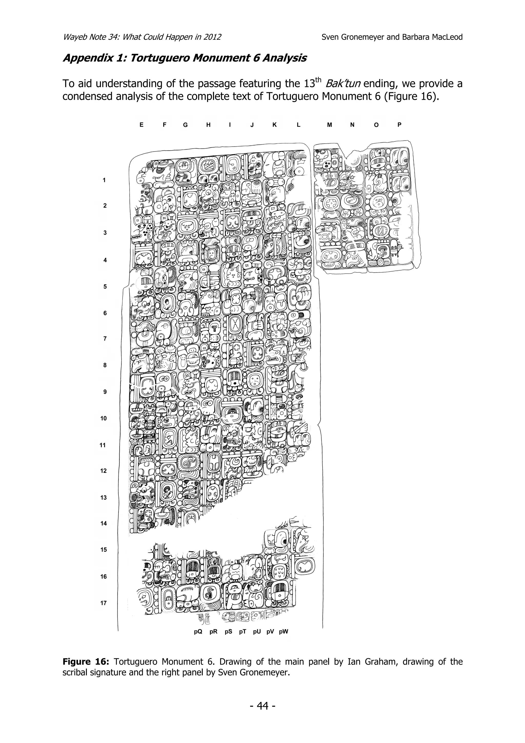 Wayeb Note 34: What Could Happen in 2012                 Sven Gronemeyer and Barbara MacLeod

Appendix 1: Tortuguero Monument 6 Analysis

To aid understanding of the passage featuring the 13th Bak’tun ending, we provide a
condensed analysis of the complete text of Tortuguero Monument 6 (Figure 16).




Figure 16: Tortuguero Monument 6. Drawing of the main panel by Ian Graham, drawing of the
scribal signature and the right panel by Sven Gronemeyer.


                                           - 44 -
 