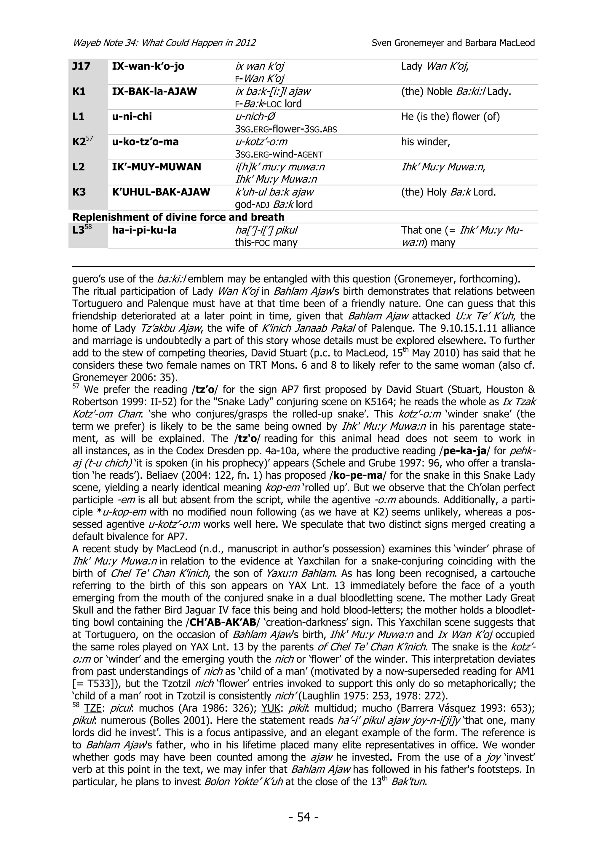 Wayeb Note 34: What Could Happen in 2012                           Sven Gronemeyer and Barbara MacLeod

J17      IX-wan-k’o-jo              ix wan k’oj                           Lady Wan K’oj,
                                    F-Wan K’oj
K1       IX-BAK-la-AJAW             ix ba:k-[i:]l ajaw                    (the) Noble Ba:ki:l Lady.
                                    F-Ba:k-LOC lord
L1       u-ni-chi                   u-nich-Ø                              He (is the) flower (of)
                                    3SG.ERG-flower-3SG.ABS
K257     u-ko-tz’o-ma               u-kotz’-o:m                           his winder,
                                    3SG.ERG-wind-AGENT
L2       IK’-MUY-MUWAN              i[h]k’ mu:y muwa:n                    Ihk’ Mu:y Muwa:n,
                                    Ihk’ Mu:y Muwa:n
K3       K’UHUL-BAK-AJAW            k'uh-ul ba:k ajaw                     (the) Holy Ba:k Lord.
                                    god-ADJ Ba:k lord
Replenishment of divine force and breath
L358   ha-i-pi-ku-la           ha[’]-i[’] pikul                           That one (= Ihk’ Mu:y Mu-
                               this-FOC many                              wa:n) many


guero’s use of the ba:ki:l emblem may be entangled with this question (Gronemeyer, forthcoming).
The ritual participation of Lady Wan K’oj in Bahlam Ajaw’s birth demonstrates that relations between
Tortuguero and Palenque must have at that time been of a friendly nature. One can guess that this
friendship deteriorated at a later point in time, given that Bahlam Ajaw attacked U:x Te’ K’uh, the
home of Lady Tz’akbu Ajaw, the wife of K’inich Janaab Pakal of Palenque. The 9.10.15.1.11 alliance
and marriage is undoubtedly a part of this story whose details must be explored elsewhere. To further
add to the stew of competing theories, David Stuart (p.c. to MacLeod, 15th May 2010) has said that he
considers these two female names on TRT Mons. 6 and 8 to likely refer to the same woman (also cf.
Gronemeyer 2006: 35).
57
    We prefer the reading /tz’o/ for the sign AP7 first proposed by David Stuart (Stuart, Houston &
Robertson 1999: II-52) for the "Snake Lady" conjuring scene on K5164; he reads the whole as Ix Tzak
Kotz'-om Chan: ‘she who conjures/grasps the rolled-up snake’. This kotz'-o:m ‘winder snake’ (the
term we prefer) is likely to be the same being owned by Ihk' Mu:y Muwa:n in his parentage state-
ment, as will be explained. The /tz'o/ reading for this animal head does not seem to work in
all instances, as in the Codex Dresden pp. 4a-10a, where the productive reading /pe-ka-ja/ for pehk-
aj (t-u chich) ‘it is spoken (in his prophecy)’ appears (Schele and Grube 1997: 96, who offer a transla-
tion ‘he reads’). Beliaev (2004: 122, fn. 1) has proposed /ko-pe-ma/ for the snake in this Snake Lady
scene, yielding a nearly identical meaning kop-em ‘rolled up’. But we observe that the Ch’olan perfect
participle -em is all but absent from the script, while the agentive -o:m abounds. Additionally, a parti-
ciple *u-kop-em with no modified noun following (as we have at K2) seems unlikely, whereas a pos-
sessed agentive u-kotz’-o:m works well here. We speculate that two distinct signs merged creating a
default bivalence for AP7.
A recent study by MacLeod (n.d., manuscript in author’s possession) examines this ‘winder’ phrase of
Ihk' Mu:y Muwa:n in relation to the evidence at Yaxchilan for a snake-conjuring coinciding with the
birth of Chel Te' Chan K'inich, the son of Yaxu:n Bahlam. As has long been recognised, a cartouche
referring to the birth of this son appears on YAX Lnt. 13 immediately before the face of a youth
emerging from the mouth of the conjured snake in a dual bloodletting scene. The mother Lady Great
Skull and the father Bird Jaguar IV face this being and hold blood-letters; the mother holds a bloodlet-
ting bowl containing the /CH’AB-AK’AB/ ‘creation-darkness’ sign. This Yaxchilan scene suggests that
at Tortuguero, on the occasion of Bahlam Ajaw’s birth, Ihk' Mu:y Muwa:n and Ix Wan K'oj occupied
the same roles played on YAX Lnt. 13 by the parents of Chel Te' Chan K’inich. The snake is the kotz’-
o:m or ‘winder’ and the emerging youth the nich or ‘flower’ of the winder. This interpretation deviates
from past understandings of nich as ‘child of a man’ (motivated by a now-superseded reading for AM1
[= T533]), but the Tzotzil nich ‘flower’ entries invoked to support this only do so metaphorically; the
‘child of a man’ root in Tzotzil is consistently nich’ (Laughlin 1975: 253, 1978: 272).
58
    TZE: picul: muchos (Ara 1986: 326); YUK: pikil: multidud; mucho (Barrera Vásquez 1993: 653);
pikul: numerous (Bolles 2001). Here the statement reads ha’-i’ pikul ajaw joy-n-i[ji]y ‘that one, many
lords did he invest’. This is a focus antipassive, and an elegant example of the form. The reference is
to Bahlam Ajaw's father, who in his lifetime placed many elite representatives in office. We wonder
whether gods may have been counted among the ajaw he invested. From the use of a joy ‘invest’
verb at this point in the text, we may infer that Bahlam Ajaw has followed in his father's footsteps. In
particular, he plans to invest Bolon Yokte’ K’uh at the close of the 13th Bak'tun.


                                                  - 54 -
 