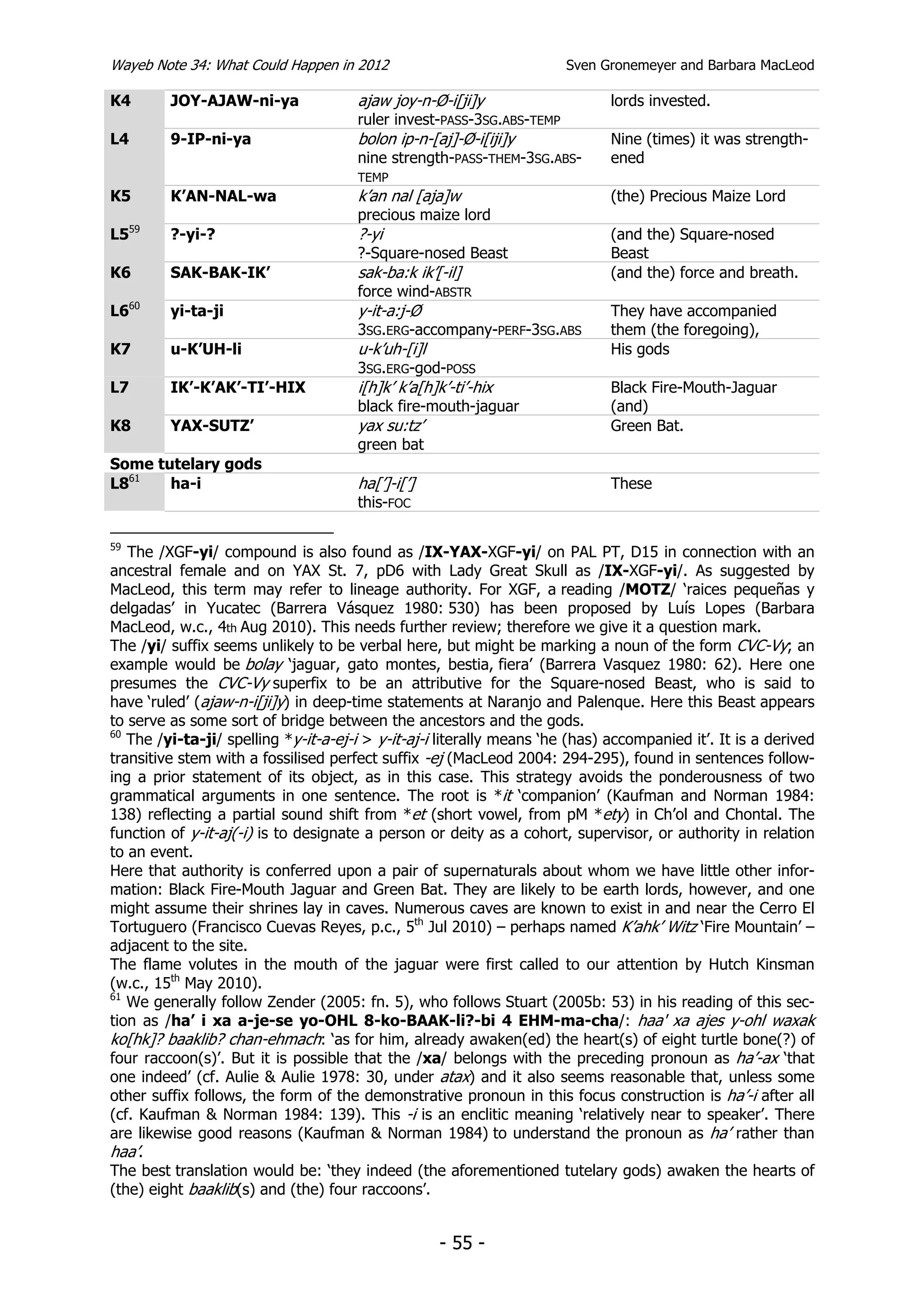 Wayeb Note 34: What Could Happen in 2012                               Sven Gronemeyer and Barbara MacLeod

K4       JOY-AJAW-ni-ya               ajaw joy-n-Ø-i[ji]y                     lords invested.
                                      ruler invest-PASS-3SG.ABS-TEMP
L4       9-IP-ni-ya                   bolon ip-n-[aj]-Ø-i[iji]y               Nine (times) it was strength-
                                      nine strength-PASS-THEM-3SG.ABS-        ened
                                      TEMP
K5       K’AN-NAL-wa                  k’an nal [aja]w                         (the) Precious Maize Lord
                                      precious maize lord
L559     ?-yi-?                       ?-yi                                    (and the) Square-nosed
                                      ?-Square-nosed Beast                    Beast
K6       SAK-BAK-IK’                  sak-ba:k ik’[-il]                       (and the) force and breath.
                                      force wind-ABSTR
L660     yi-ta-ji                     y-it-a:j-Ø                              They have accompanied
                                      3SG.ERG-accompany-PERF-3SG.ABS          them (the foregoing),
K7       u-K’UH-li                    u-k’uh-[i]l                             His gods
                                      3SG.ERG-god-POSS
L7       IK’-K’AK’-TI’-HIX            i[h]k’ k’a[h]k’-ti’-hix                 Black Fire-Mouth-Jaguar
                                      black fire-mouth-jaguar                 (and)
K8       YAX-SUTZ’                    yax su:tz’                              Green Bat.
                                      green bat
Some tutelary gods
L861   ha-i                           ha[’]-i[’]                              These
                                      this-FOC

59
   The /XGF-yi/ compound is also found as /IX-YAX-XGF-yi/ on PAL PT, D15 in connection with an
ancestral female and on YAX St. 7, pD6 with Lady Great Skull as /IX-XGF-yi/. As suggested by
MacLeod, this term may refer to lineage authority. For XGF, a reading /MOTZ/ ‘raices pequeñas y
delgadas’ in Yucatec (Barrera Vásquez 1980: 530) has been proposed by Luís Lopes (Barbara
MacLeod, w.c., 4th Aug 2010). This needs further review; therefore we give it a question mark.
The /yi/ suffix seems unlikely to be verbal here, but might be marking a noun of the form CVC-Vy; an
example would be bolay ‘jaguar, gato montes, bestia, fiera’ (Barrera Vasquez 1980: 62). Here one
presumes the CVC-Vy superfix to be an attributive for the Square-nosed Beast, who is said to
have ‘ruled’ (ajaw-n-i[ji]y) in deep-time statements at Naranjo and Palenque. Here this Beast appears
to serve as some sort of bridge between the ancestors and the gods.
60
   The /yi-ta-ji/ spelling *y-it-a-ej-i > y-it-aj-i literally means ‘he (has) accompanied it’. It is a derived
transitive stem with a fossilised perfect suffix -ej (MacLeod 2004: 294-295), found in sentences follow-
ing a prior statement of its object, as in this case. This strategy avoids the ponderousness of two
grammatical arguments in one sentence. The root is *it ‘companion’ (Kaufman and Norman 1984:
138) reflecting a partial sound shift from *et (short vowel, from pM *ety) in Ch’ol and Chontal. The
function of y-it-aj(-i) is to designate a person or deity as a cohort, supervisor, or authority in relation
to an event.
Here that authority is conferred upon a pair of supernaturals about whom we have little other infor-
mation: Black Fire-Mouth Jaguar and Green Bat. They are likely to be earth lords, however, and one
might assume their shrines lay in caves. Numerous caves are known to exist in and near the Cerro El
Tortuguero (Francisco Cuevas Reyes, p.c., 5th Jul 2010) – perhaps named K’ahk’ Witz ‘Fire Mountain’ –
adjacent to the site.
The flame volutes in the mouth of the jaguar were first called to our attention by Hutch Kinsman
(w.c., 15th May 2010).
61
   We generally follow Zender (2005: fn. 5), who follows Stuart (2005b: 53) in his reading of this sec-
tion as /ha’ i xa a-je-se yo-OHL 8-ko-BAAK-li?-bi 4 EHM-ma-cha/: haa' xa ajes y-ohl waxak
ko[hk]? baaklib? chan-ehmach: ‘as for him, already awaken(ed) the heart(s) of eight turtle bone(?) of
four raccoon(s)’. But it is possible that the /xa/ belongs with the preceding pronoun as ha’-ax ‘that
one indeed’ (cf. Aulie & Aulie 1978: 30, under atax) and it also seems reasonable that, unless some
other suffix follows, the form of the demonstrative pronoun in this focus construction is ha’-i after all
(cf. Kaufman & Norman 1984: 139). This -i is an enclitic meaning ‘relatively near to speaker’. There
are likewise good reasons (Kaufman & Norman 1984) to understand the pronoun as ha’ rather than
haa’.
The best translation would be: ‘they indeed (the aforementioned tutelary gods) awaken the hearts of
(the) eight baaklib(s) and (the) four raccoons’.


                                                    - 55 -
 