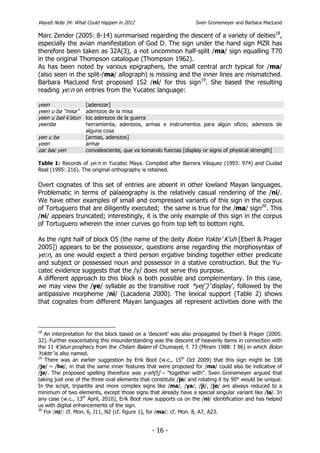 Wayeb Note 34: What Could Happen in 2012                          Sven Gronemeyer and Barbara MacLeod

Marc Zender (2005: 8-14) summarised regarding the descent of a variety of deities18,
especially the avian manifestation of God D. The sign under the hand sign MZR has
therefore been taken as 32A(3), a not uncommon half-split /ma/ sign equalling T70
in the original Thompson catalogue (Thompson 1962).
As has been noted by various epigraphers, the small central arch typical for /ma/
(also seen in the split-/ma/ allograph) is missing and the inner lines are mismatched.
Barbara MacLeod first proposed 1S2 /ni/ for this sign19. She based the resulting
reading ye:n on entries from the Yucatec language:

yeen                 [aderezar]
yeen u ba “misa”     aderezos de la misa
yeen u bail k’atun   los aderezos de la guerra
yeenba               herramienta, aderezos, armas e instrumentos para algún oficio; aderezos de
                     alguna cosa
yen u ba             [armas, aderezos]
yeen                 armar
zac bac yen          convalesciente, que va tomando fuerzas [display or signs of physical strength]

Table 1: Records of ye:n in Yucatec Maya. Compiled after Barrera Vásquez (1993: 974) and Ciudad
Real (1995: 216). The original orthography is retained.

Overt cognates of this set of entries are absent in other lowland Mayan languages.
Problematic in terms of palaeography is the relatively casual rendering of the /ni/.
We have other examples of small and compressed variants of this sign in the corpus
of Tortuguero that are diligently executed; the same is true for the /ma/ sign20. This
/ni/ appears truncated; interestingly, it is the only example of this sign in the corpus
of Tortuguero wherein the inner curves go from top left to bottom right.

As the right half of block O5 (the name of the deity Bolon Yokte’ K’uh [Eberl & Prager
2005]) appears to be the possessor, questions arise regarding the morphosyntax of
ye:n, as one would expect a third person ergative binding together either predicate
and subject or possessed noun and possessor in a stative construction. But the Yu-
catec evidence suggests that the /y/ does not serve this purpose.
A different approach to this block is both possible and complementary. In this case,
we may view the /ye/ syllable as the transitive root *ye(’) ‘display’, followed by the
antipassive morpheme /ni/ (Lacadena 2000). The lexical support (Table 2) shows
that cognates from different Mayan languages all represent activities done with the



18
   An interpretation for this block based on a ‘descent’ was also propagated by Eberl & Prager (2005:
32). Further exacerbating this misunderstanding was the descent of heavenly items in connection with
the 11 K’atun prophecy from the Chilam Balam of Chumayel, f. 73 (Miram 1988: I 96) in which Bolon
Yokte’ is also named.
19
   There was an earlier suggestion by Erik Boot (w.c., 15th Oct 2009) that this sign might be 33B
/je/ ~ /he/, in that the same inner features that were proposed for /ma/ could also be indicative of
/je/. The proposed spelling therefore was y-eh[t] – “together with”. Sven Gronemeyer argued that
taking just one of the three oval elements that constitute /je/ and rotating it by 90° would be unique.
In the script, tripartite and more complex signs like /ma/, /ya/, /ji/, /je/ are always reduced to a
minimum of two elements, except those signs that already have a special singular variant like /la/. In
any case (w.c., 13th April, 2010), Erik Boot now supports us on the /ni/ identification and has helped
us with digital enhancements of the sign.
20
   For /ni/: cf. Mon. 6, J11, N2 (cf. figure 1), for /ma/: cf. Mon. 8, A7, A23.


                                                - 16 -
 