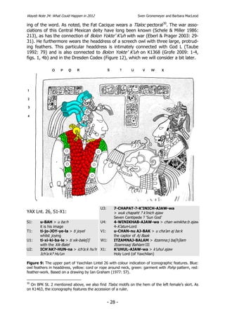 Wayeb Note 34: What Could Happen in 2012                          Sven Gronemeyer and Barbara MacLeod

ing of the word. As noted, the Fat Cacique wears a Tlaloc pectoral30. The war asso-
ciations of this Central Mexican deity have long been known (Schele & Miller 1986:
213), as has the connection of Bolon Yokte’ K’uh with war (Eberl & Prager 2003: 29-
31). He furthermore wears the headdress of a screech owl with three large, protrud-
ing feathers. This particular headdress is intimately connected with God L (Taube
1992: 79) and is also connected to Bolon Yokte’ K’uh on K1368 (Grofe 2009: 1-4,
figs. 1, 4b) and in the Dresden Codex (Figure 12), which we will consider a bit later.




                                           U3:      7-CHAPAT-?-K’INICH-AJAW-wa
YAX Lnt. 26, S1-X1:                                 > wuk chapaht ? k’inich ajaw
                                                    Seven Centipede ? ‘Sun God’
S1:    u-BAH > u ba:h                      U4:      4-WINIKHAB-AJAW-wa > chan winikha:b ajaw
       it is his image                              4-K’atun-Lord
T1:    ti-jo-JOY-ye-la > ti joyel          V1:      u-CHAN-nu AJ-BAK > u cha’an aj ba:k
       whilst joying                                the captor of Aj Baak
U1:    ti-xi-ki-ba-le > ti xik-bale[l]     W1:      ITZAMNAJ-BALAM > itzamna:j ba[h]lam
       with the Xik-Balel                           Itzamnaaj Bahlam III
U2:    ICH’AK?-HUN-na > ich’a:k hu’n       X1:      K’UHUL-AJAW-wa > k’uhul ajaw
       Ich’a:k? Hu’un                               Holy Lord (of Yaxchilan)

Figure 9: The upper part of Yaxchilan Lintel 26 with colour indication of iconographic features. Blue:
owl feathers in headdress, yellow: cord or rope around neck, green: garment with Pohp pattern, red:
feather-work. Based on a drawing by Ian Graham (1977: 57).

30
  On BPK St. 2 mentioned above, we also find Tlaloc motifs on the hem of the left female’s skirt. As
on K1463, the iconography features the accession of a ruler.


                                                 - 28 -
 