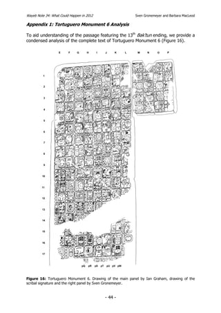 Wayeb Note 34: What Could Happen in 2012                 Sven Gronemeyer and Barbara MacLeod

Appendix 1: Tortuguero Monument 6 Analysis

To aid understanding of the passage featuring the 13th Bak’tun ending, we provide a
condensed analysis of the complete text of Tortuguero Monument 6 (Figure 16).




Figure 16: Tortuguero Monument 6. Drawing of the main panel by Ian Graham, drawing of the
scribal signature and the right panel by Sven Gronemeyer.


                                           - 44 -
 
