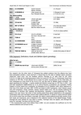 Wayeb Note 34: What Could Happen in 2012                           Sven Gronemeyer and Barbara MacLeod

H12     11-CHUWEN                   buluch chuwen                        11 Chuwen
                                    eleven Chuwen
G13     4-MUWAN-ni                  chan muwa:n-Ø                        4 Muwaan (it was).
                                    four Muwaan-3SG.ABS                  (= 9.10.15.1.11)
The Hotun ending
H13    - 1.11                                                            1.11 (days earlier)
G14    CHAN-6-AJAW                  cha’an wak ajaw                      on 6 Ajaw
                                    on six Ajaw
H14     13-ma-ka                    u:xlaju:n mak                        13 Mak,
                                    thirteen Mak
G15     WI’-5-TUN-ni                wi’[il] ho’ tu:n-Ø                   (it is the) last Hotun.
                                    last five Hotun-3SG.ABS              (= 9.10.15.0.0)
The earlier alliance
H15- - 14.19.1.6                                                         14.19.1.6 (days earlier)
H16
G17    k’a-xi-ya                    k’a<h>x-Ø-[iji]y                     it was tied
                                    tie<PASS>-3SG.ABS-TEMP
H17     T’AN-ni                     t’a:n                                (the) word.
                                    word
I1      11-CHIKCHAN                 buluch chikchan                      11 Chikchan
                                    eleven Chikchan
J1      13-MUWAN-wa-ni              u:xlaju:n muwa:n                     13 Muwaan
                                    thirteen Muwaan                      (= 8.15.16.0.5)
I2      UH-ti-ya                    uht-i-Ø-[iji]y                       it happened
                                    happen-COMPL-3SG.ABS-TEMP
J2      TAN-HA’-BAK-la              tahn ha’ ba:k-[i:]l                  amidst (the) plaza of Ba:ki:l
                                    amidst water Ba:k-LOC

Fifth Segment: Dedicatory rituals and Bahlam Ajaw’s genealogy.

After he sat…
I3-     + 1.5.5.8                                                        1.5.5.8 (days later)
I453
J4      CHUM-mu-wa-ni-ya            chum-wan-i-Ø-[iji]y                  (after) he sat
                                    sit-POS-COMPL-3SG.ABS-TEMP



Our research into the other texts of Tortuguero has yielded evidence that this alliance may have
been anticipated (amidst a royal visit from a Hixnal king) by the date of Bahlam Ajaw's accession
nearly four years prior, but not finalised until his marriage to Ix Witz Chan on the same
9.10.15.1.11 date as the contemporaneous k’ahxi t’a:n event on TRT Mon. 6. Gronemeyer found new
evidence on TRT Mon. 8 that allowed him to revise his earlier reconstruction of the initial date; we
now understand its Long Count to be 9.10.11.3.9, one day prior to Bahlam Ajaw’s accession. The
glyph specifying the marriage – a partly eroded and hitherto unread sign on TRT Mon. 8, B23 – has
just been deciphered collaboratively by us as pi’al-aj ‘become a companion’ (an inchoative, finding
support in Ch’orti’ piaran ‘be a companion, go alongside of [cl.3]’ [Wisdom 1950: 505]). Relevant en-
tries from Ch’ol (Aulie and Aulie 1987: 93-94) are noted in pi’len ‘acompanar, tener relacion sexual'
and pi’Λl ‘companero, amigo, pariente, esposo, esposa’ (italics ours). We are actively exploring the
implications of all these new readings and discoveries, intending a second publication on Tortu-
guero in the near future. But what is most exciting about these paired statements is the epigraphic
confirmation that royal marriages cement major political alliances. It stands to reason that the earlier
(8.15.16.0.5) event was not simply a marriage, but rather a great political accord both worthy of dis-
tant recall, yet impersonal, and a milestone in the collective memory of the Baakiil lineage. Finally,
amongst the many glosses for k’ax t’àan in Yucatec, ‘marriage’ does not appear, and amongst the
many for ‘marriage’, one does not find k’ax t’àan.
53
   The reconstruction given here follows Riese (1980: 12) and considers the coefficient six for the
Winal as defective and corrects to five.


                                                - 51 -
 
