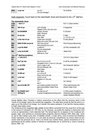 Wayeb Note 34: What Could Happen in 2012                           Sven Gronemeyer and Barbara MacLeod

K16     u-yo-no                     uy-on?                               his kindred.
                                    3SG.ERG-lineage?

Sixth Segment: Count back to the steambath ritual and forward to the 13th Bak’tun.

The steambath ritual
L16-   - 8.0.7.7                                                         8.0.7.7 (days earlier)
L17
M1     UH-ti-ya                     uht-i-Ø-[iji]y                       it happened
                                    happen-COMPL-3SG.ABS-TEMP
N1      8-CHUWEN                    waxak chuwen                         8 Chuwen
                                    eight Chuwen
M2      9-ma-ka                     bolon mak                            9 Mak.
                                    nine Mak                             (= 9.3.16.1.11)
N2      e-ke-wa-ni-ya               [h]ek-wan-i-Ø-[iji]y                 It was placed
                                    place-POS-COMPL-3SG.ABS-TEMP
M3-     NAH-K’AN-na-ja-la           nah k’an-(a)j-al                     First Precious-Becoming,
N3                                  first precious-INCH-ABST
M4      u-pi-bi-NAH                 u-pibna:h                            (of the) sweatbath (of)
                                    3SG.ERG-steambath
N4      a-ku-la-K’UK’               a[h]k-al k’uk’                       Ahkal K’uk’.
                                    Ahk-ABSTR K’uk’
The 13th Bak’tun prophecy
M5-     + 3.8.3.9.2                                                      3.8.3.9.2 (days later)
P1
O2      tzu2-jo-ma                  tzu<h>tz-j-o:m-Ø                     it will be completed
                                    complete<PASS>-THEM-FUT-3SG.ABS
P2      u-13-PIK                    u[y]-u:xlaju:n pik                   the thirteenth Bak’tun.
                                    3SG.ERG-thirteen Pik
O3      4-AJAW                      chan ajaw                            It (is) 4 Ajaw
                                    four Ajaw
P3      3-UN-wi                     u:x uni:w-Ø                          3 K’ank’in.
                                    three Uni:w-3SG.ABS
O4      u-to-ma                     u[h]t-o:m-Ø                          (And) it will happen
                                    happen-FUT-3SG.ABS
P4      i-li?                       il-?                                 (a) ‘seeing’.
                                    see-?
O5      ye-ni-9-OK-TE’              ye:n bolon-[y]okte’-[k’uh]-Ø         (The) adornments (of)
                                    adornment Bolon-Yokte’-K’uh-         B’olon-Yokte’-K’uh
                                    3SG.ABS
P5      ta-CHAK?-jo?-               ta chak joy-aj?                      in (the) great investiture
        JOY[ja?]                    in great wrapping/encircling-NOM?    (dressing and parading of a
                                                                         newly-installed official).


named Bahlam Ajaw. Therefore a stative construction to the effect that the ‘precious stone’ is the
‘mouth of his lineage’ seems the overall best suggestion. The alternative would be that the stone is u-
ajaw uy-on ‘the lords of his lineage’. As it stands, this seems awkward. If we had the missing section,
it might make better sense.
The rendering of the suggested /yo/ syllable at K16 differs somewhat from the usual form of this sign
in the corpus of Tortuguero (cf. TRT Mon. 6, L9). However, we justify the reading in viewing the inner
curves as representing a more elaborate leaf. The lexical basis for on appears in the Yucatecan lan-
guages. YUK: onel: pariente en consanguinidad, progenitor (Barrera Vásquez 1993: 606); LAC: ‘onen:
se usa en este trabajo como decir ‘el apellido animal’, o mejor dicho, como el animal que simbólica-
mente representa a una persona, o a una clase de personas. Actualmente, los únicos restos de aso-
ciación entre las personas de un ‘onen y el animal cuyo nombre llevan, parece encontrarse en la in-
terpretación de los sueños, donde un hombre es representado por un animal de su ‘onen y viceversa.
(Bruce 1968: 12).


                                                 - 57 -
 