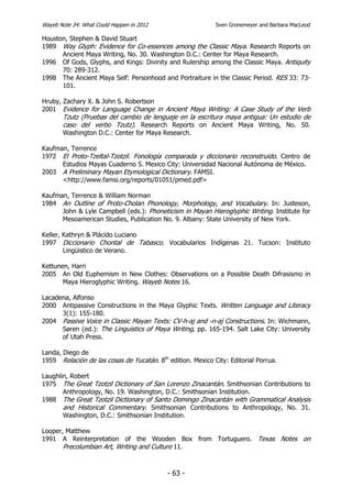 Wayeb Note 34: What Could Happen in 2012                    Sven Gronemeyer and Barbara MacLeod

Houston, Stephen & David Stuart
1989 Way Glyph: Evidence for Co-essences among the Classic Maya. Research Reports on
      Ancient Maya Writing, No. 30. Washington D.C.: Center for Maya Research.
1996 Of Gods, Glyphs, and Kings: Divinity and Rulership among the Classic Maya. Antiquity
      70: 289-312.
1998 The Ancient Maya Self: Personhood and Portraiture in the Classic Period. RES 33: 73-
      101.

Hruby, Zachary X. & John S. Robertson
2001 Evidence for Language Change in Ancient Maya Writing: A Case Study of the Verb
       Tzutz (Pruebas del cambio de lenguaje en la escritura maya antigua: Un estudio de
       caso del verbo Tzutz). Research Reports on Ancient Maya Writing, No. 50.
       Washington D.C.: Center for Maya Research.

Kaufman, Terrence
1972 El Proto-Tzeltal-Tzotzil. Fonología comparada y diccionario reconstruido. Centro de
      Estudios Mayas Cuaderno 5. Mexico City: Universidad Nacional Autónoma de México.
2003 A Preliminary Mayan Etymological Dictionary. FAMSI.
      <http://www.famsi.org/reports/01051/pmed.pdf>

Kaufman, Terrence & William Norman
1984 An Outline of Proto-Cholan Phonology, Morphology, and Vocabulary. In: Justeson,
      John & Lyle Campbell (eds.): Phoneticism in Mayan Hieroglyphic Writing. Institute for
      Mesoamerican Studies, Publication No. 9. Albany: State University of New York.

Keller, Kathryn & Plácido Luciano
1997 Diccionario Chontal de Tabasco. Vocabularios Indígenas 21. Tucson: Instituto
        Lingüistico de Verano.

Kettunen, Harri
2005 An Old Euphemism in New Clothes: Observations on a Possible Death Difrasismo in
       Maya Hieroglyphic Writing. Wayeb Notes 16.

Lacadena, Alfonso
2000 Antipassive Constructions in the Maya Glyphic Texts. Written Language and Literacy
      3(1): 155-180.
2004 Passive Voice in Classic Mayan Texts: CV-h-aj and -n-aj Constructions. In: Wichmann,
      Søren (ed.): The Linguistics of Maya Writing, pp. 165-194. Salt Lake City: University
      of Utah Press.

Landa, Diego de
1959 Relación de las cosas de Yucatán. 8th edition. Mexico City: Editorial Porrua.

Laughlin, Robert
1975 The Great Tzotzil Dictionary of San Lorenzo Zinacantán. Smithsonian Contributions to
       Anthropology, No. 19. Washington, D.C.: Smithsonian Institution.
1988 The Great Tzotzil Dictionary of Santo Domingo Zinacantán with Grammatical Analysis
       and Historical Commentary. Smithsonian Contributions to Anthropology, No. 31.
       Washington, D.C.: Smithsonian Institution.

Looper, Matthew
1991 A Reinterpretation of the Wooden Box from Tortuguero. Texas Notes on
       Precolumbian Art, Writing and Culture 11.


                                           - 63 -
 