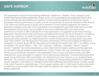 Wayfair Pitch Deck