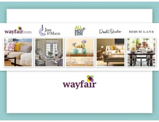 Wayfair Pitch Deck