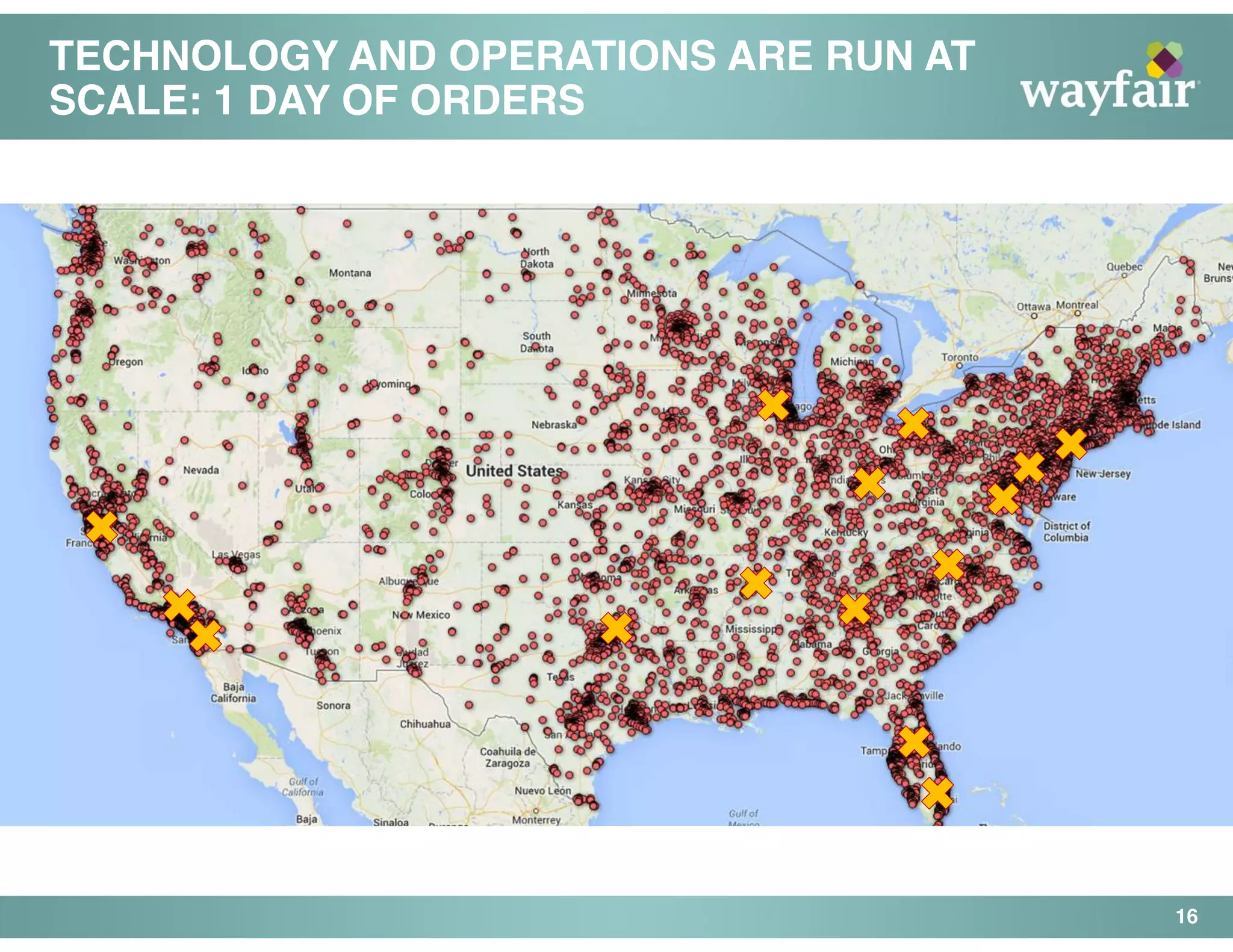 TECHNOLOGY AND OPERATIONS ARE RUN AT
SCALE: 1 DAY OF ORDERS
16
 